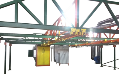 silovaya leernaya transportnaya sistema proff kopirovat 2